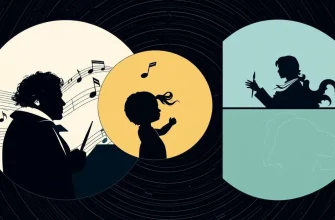 Besteciler Hakkında Belgesel Filmler