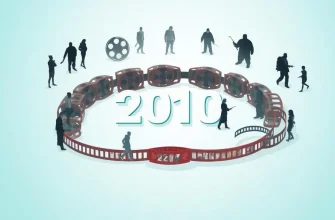 2010’un En İyi 24 Gerilim Filmi 2010’un En İyi 24 Gerilim Filmi