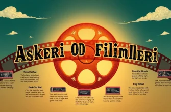 Askeri Olaylar Filmleri Askeri Olaylar Filmleri