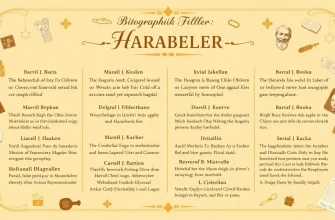 Harabeler Hakkında Biyografik Filmler Harabeler Hakkında Biyografik Filmler
