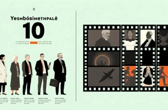 En İyi 10 Yönetmen Belgeseli