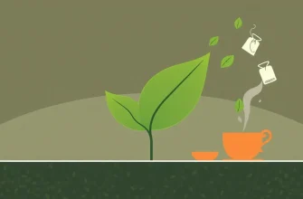 Çay Hakkında Belgeseller