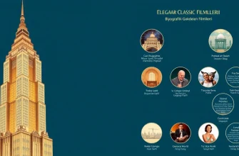 Gökdelenlerin Hikayesi: Biyografik Filmler Gökdelenlerin Hikayesi: Biyografik Filmler