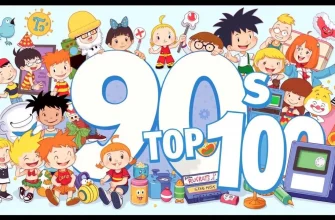 90’ların Çocuk Filmleri Top 100 90’ların Çocuk Filmleri Top 100