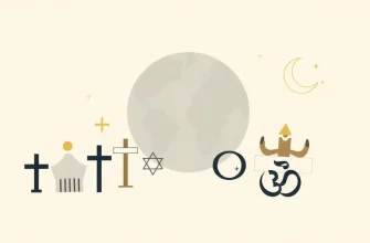 Dini Törenler Hakkında Belgesel Filmler