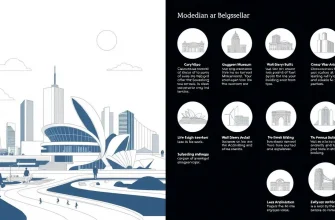 Büyük Mimarlar Hakkında Belgeseller Büyük Mimarlar Hakkında Belgeseller